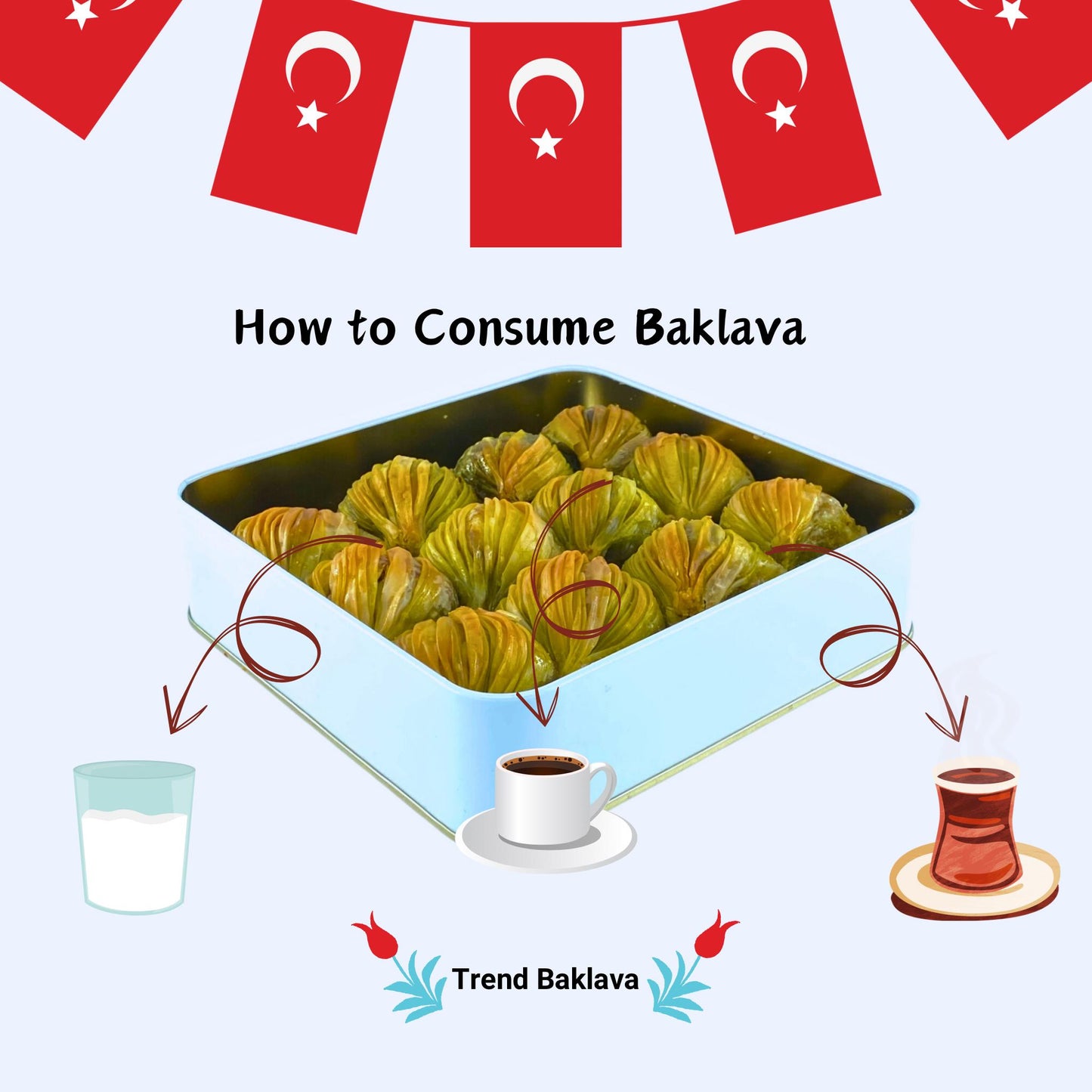 Turkish Baklava Pistachio Cream Gift Tin Box, Homemade Pistachio Baklava, Turkish Dessert, Handmade Baklava Box, Mediterranean Desserts